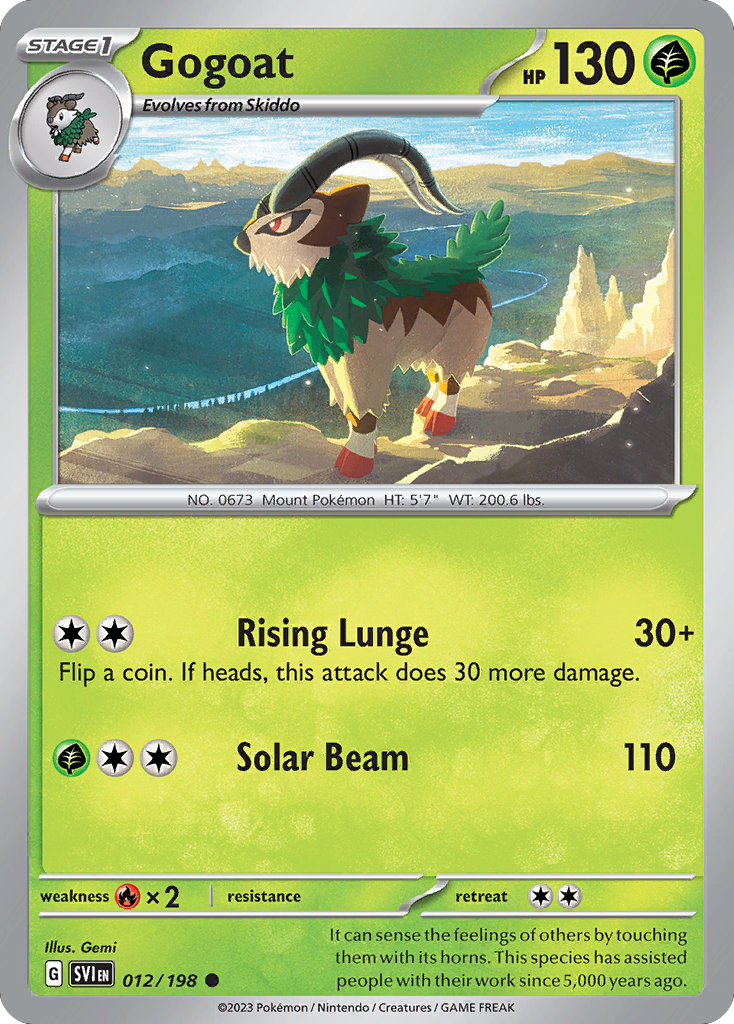 Gogoat (SVI) #012 [EN/N] s/o